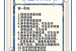  如何通过趣味训练帮助儿童篮球学员实现连胜？